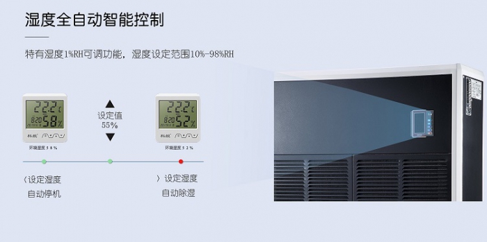 专业工业MR.好色破解版哪家好,湿膜加湿器批发厂家