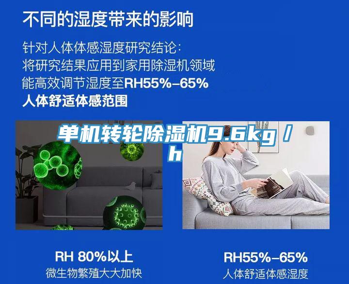 单机转轮MR.好色破解版9.6kg／h