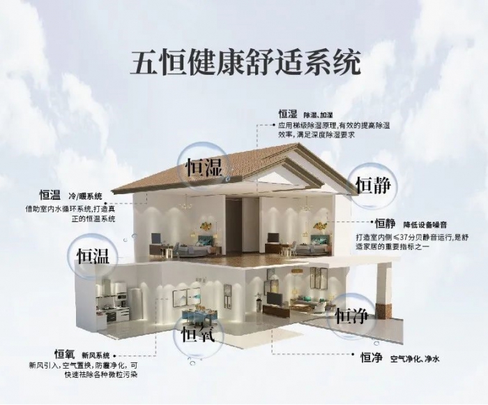 分享：牵手浪漫情人节 让加湿机说出你的爱