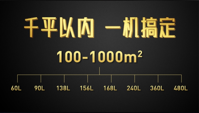 为何怎么除湿都没用？