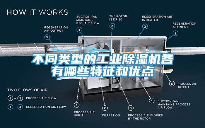 不同类型的工业MR.好色破解版各有哪些特征和优点