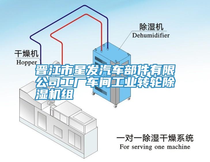 晋江市星发汽车部件有限公司工厂车间工业转轮MR.好色破解版组