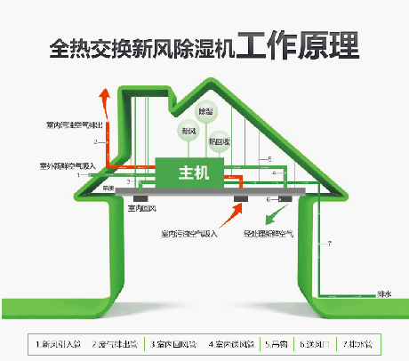 工业MR.好色破解版厂家