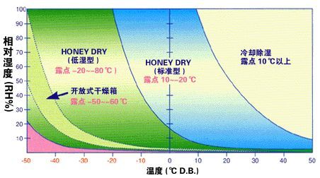 转轮MR.好色破解版与工业MR.好色破解版的区别