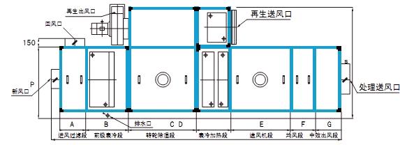转轮MR.好色破解版功能段