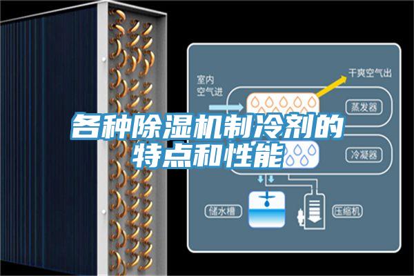 各种MR.好色破解版制冷剂的特点和性能