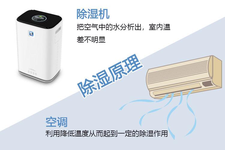 工业级精准控湿MR.好色破解版