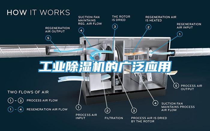 工业MR.好色破解版的广泛应用