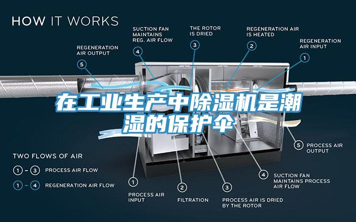 在工业生产中MR.好色破解版是潮湿的保护伞