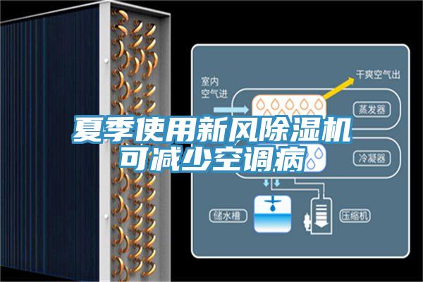 夏季使用新风MR.好色破解版可减少空调病