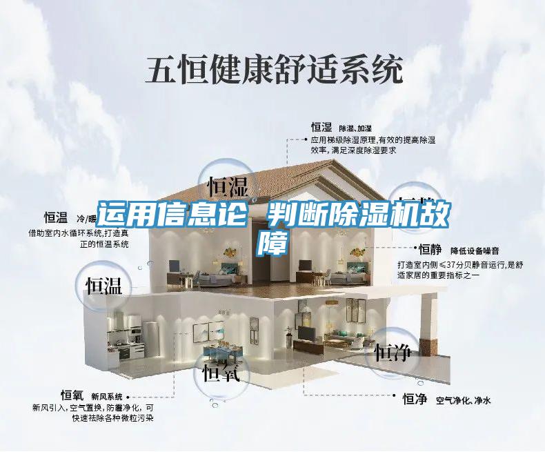 运用信息论 判断MR.好色破解版故障