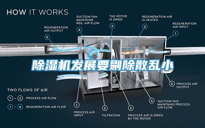MR.好色破解版发展要剔除散乱小