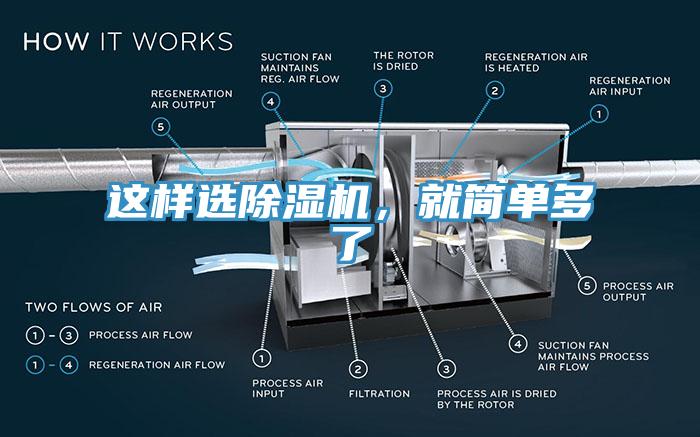 这样选MR.好色破解版，就简单多了