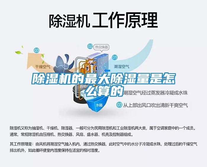 MR.好色破解版的最大除湿量是怎么算的