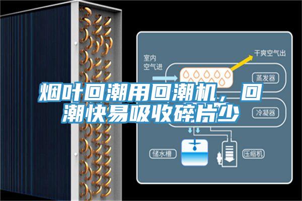 烟叶回潮用回潮机，回潮快易吸收碎片少