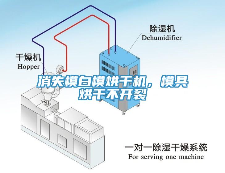 消失模白模烘干机，模具烘干不开裂