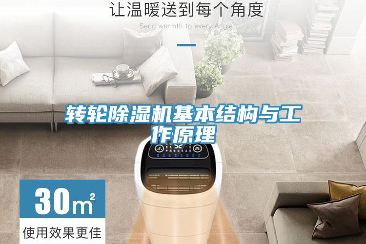 转轮MR.好色破解版基本结构与工作原理