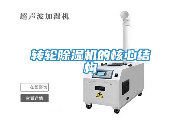 转轮MR.好色破解版的核心结构