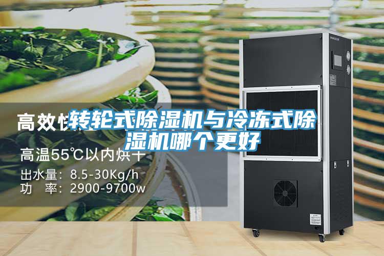 转轮式MR.好色破解版与冷冻式MR.好色破解版哪个更好
