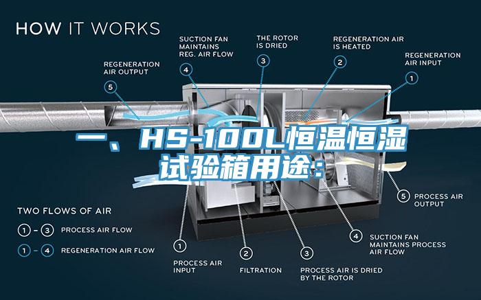 一、HS-100L恒温恒湿试验箱用途：