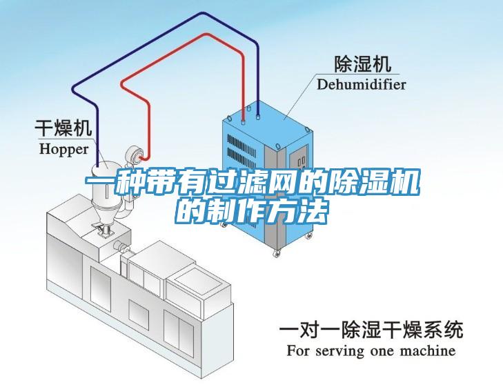 一种带有过滤网的MR.好色破解版的制作方法