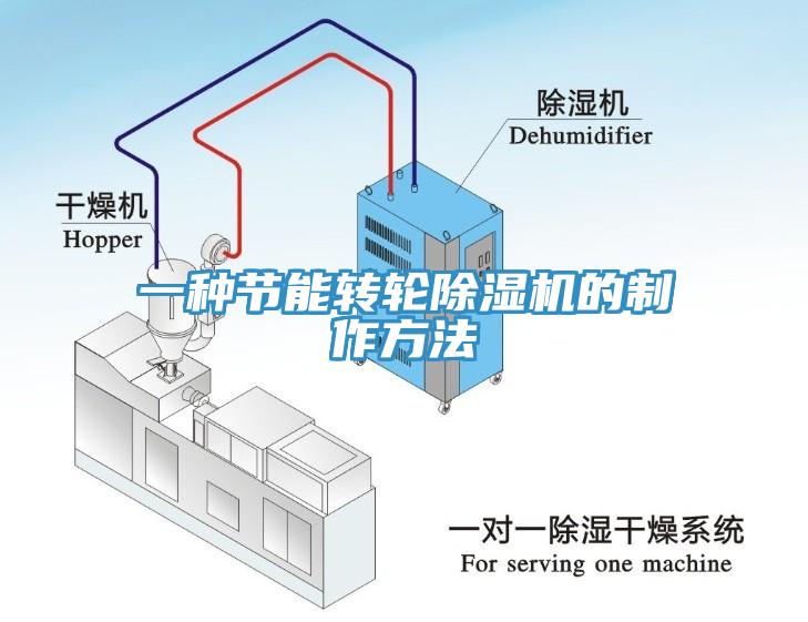 一种节能转轮MR.好色破解版的制作方法
