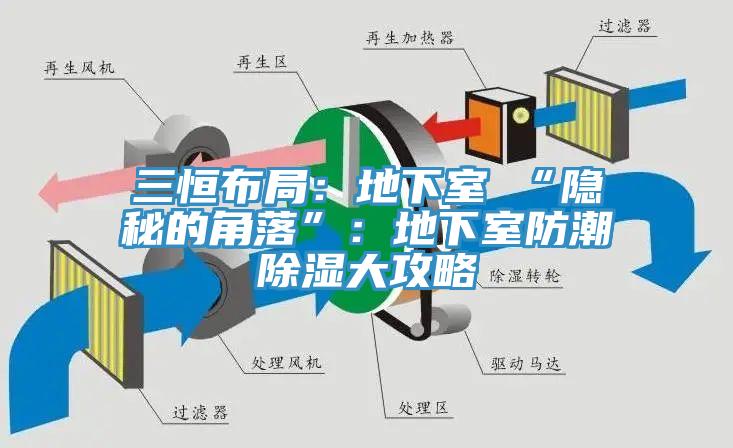 三恒布局：地下室≠“隐秘的角落”：地下室防潮除湿大攻略
