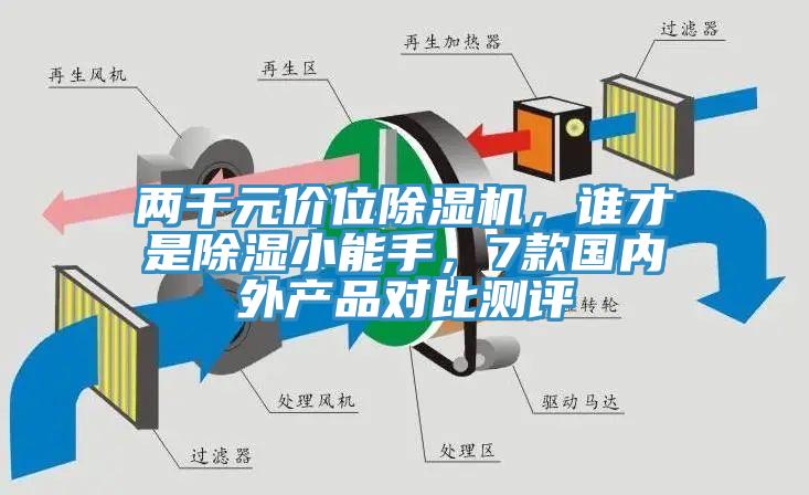 两千元价位MR.好色破解版，谁才是除湿小能手，7款国内外产品对比测评