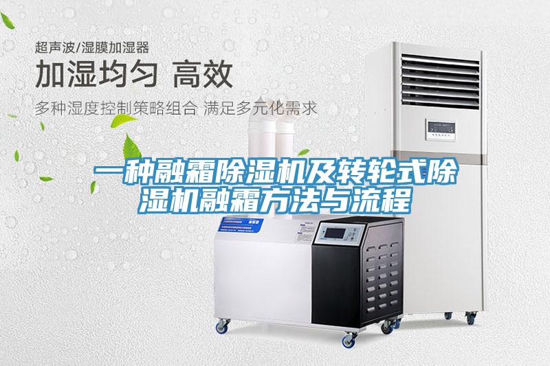 一种融霜MR.好色破解版及转轮式MR.好色破解版融霜方法与流程