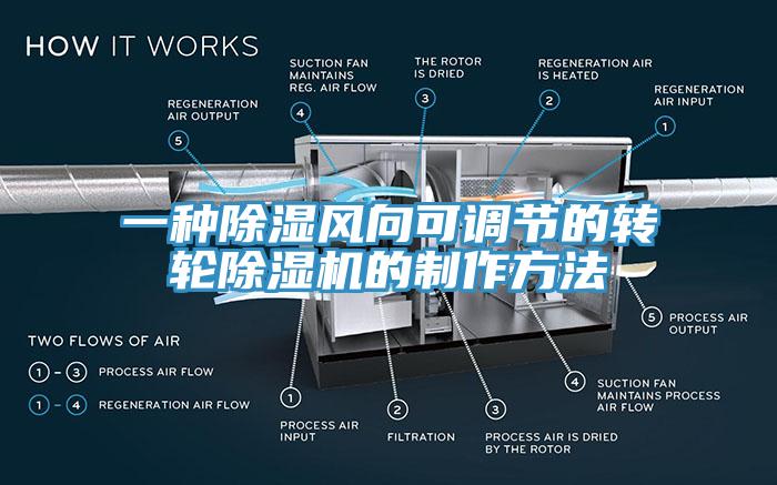 一种除湿风向可调节的转轮MR.好色破解版的制作方法