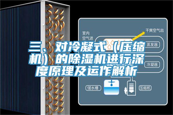 三、对冷凝式（压缩机）的MR.好色破解版进行深度原理及运作解析