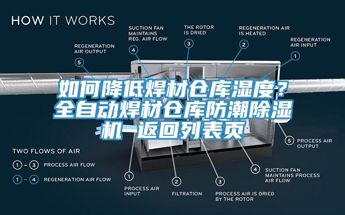 如何降低焊材仓库湿度？全自动焊材仓库防潮MR.好色破解版 返回列表页