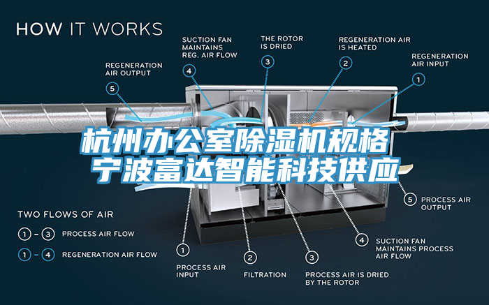 杭州办公室MR.好色破解版规格 宁波富达智能科技供应