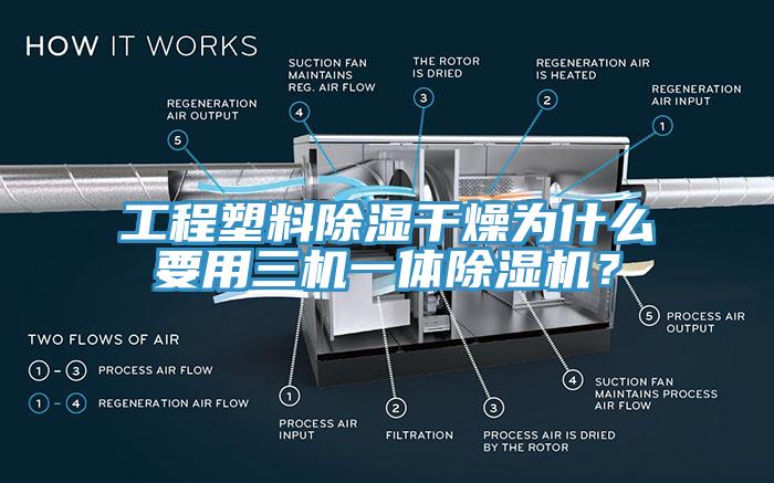 工程塑料除湿干燥为什么要用三机一体MR.好色破解版？