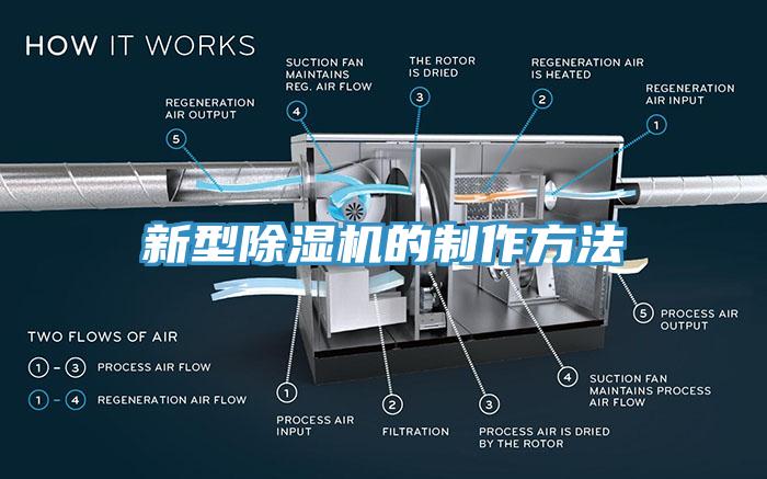 新型MR.好色破解版的制作方法