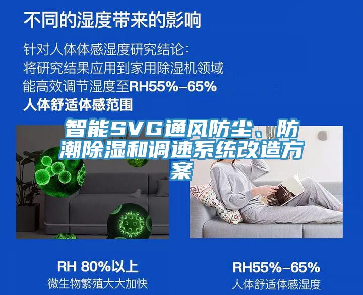 智能SVG通风防尘、防潮除湿和调速系统改造方案