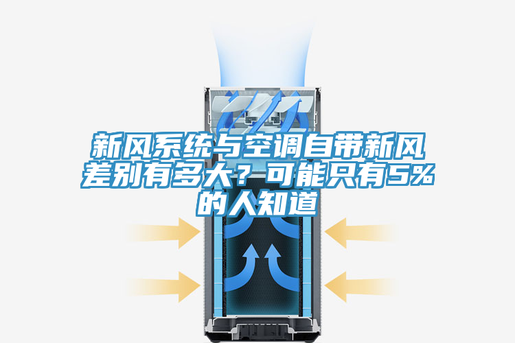 新风系统与空调自带新风差别有多大？可能只有5%的人知道