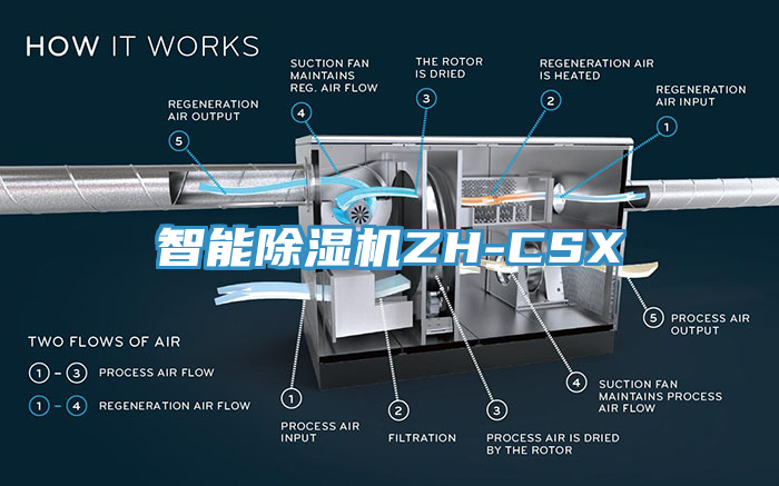 智能MR.好色破解版ZH-CSX