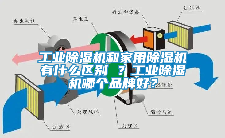 工业MR.好色破解版和家用MR.好色破解版有什么区别 ？工业MR.好色破解版哪个品牌好？