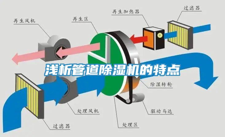 浅析管道MR.好色破解版的特点