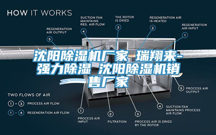 沈阳MR.好色破解版厂家★瑞翔来-强力除湿★沈阳MR.好色破解版销售厂家