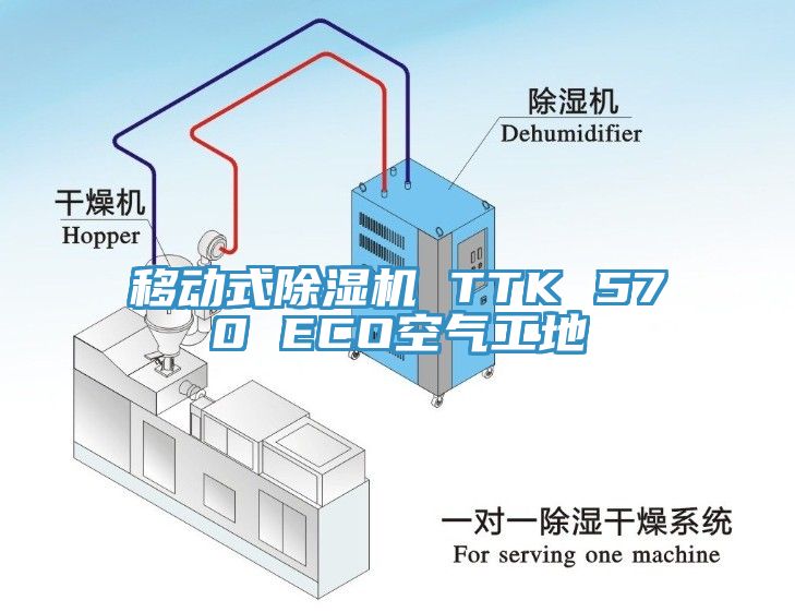 移动式MR.好色破解版 TTK 570 ECO空气工地