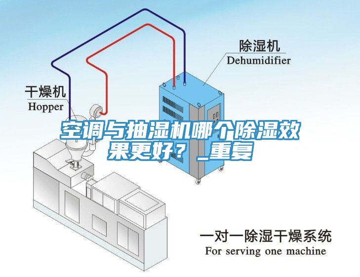 空调与抽湿机哪个除湿效果更好？_重复