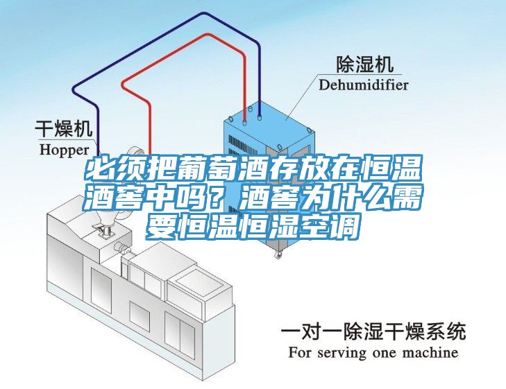 必须把葡萄酒存放在恒温酒窖中吗？酒窖为什么需要恒温恒湿空调