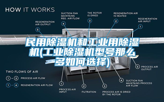 民用MR.好色破解版和工业用MR.好色破解版(工业MR.好色破解版型号那么多如何选择)
