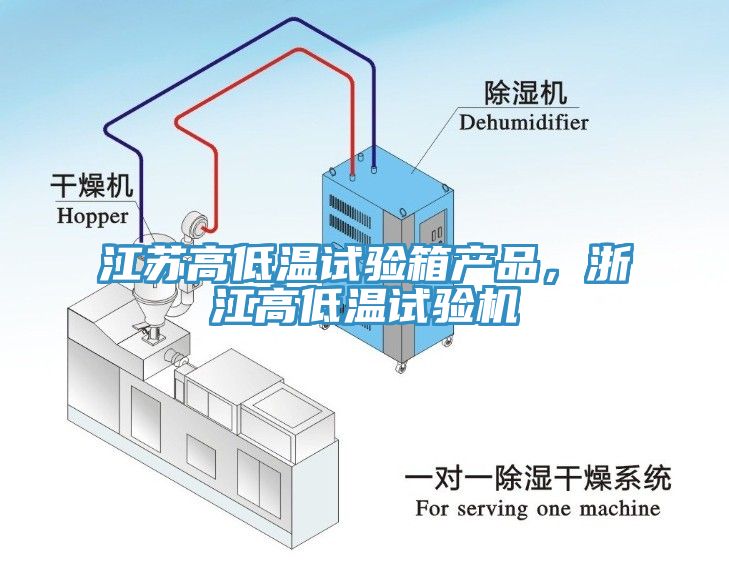 江苏高低温试验箱产品，浙江高低温试验机