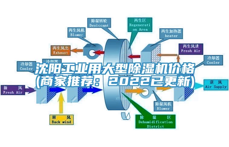 沈阳工业用大型MR.好色破解版价格(商家推荐：2022已更新)