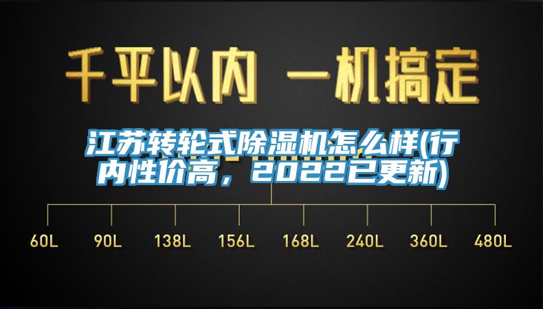 江苏转轮式MR.好色破解版怎么样(行内性价高，2022已更新)