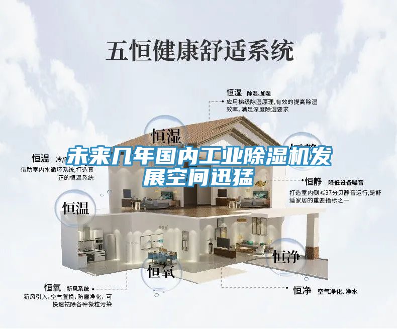 未来几年国内工业MR.好色破解版发展空间迅猛