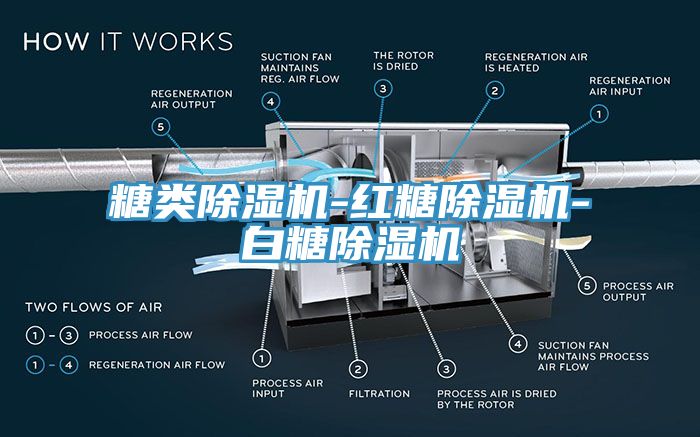 糖类MR.好色破解版-红糖MR.好色破解版-白糖MR.好色破解版
